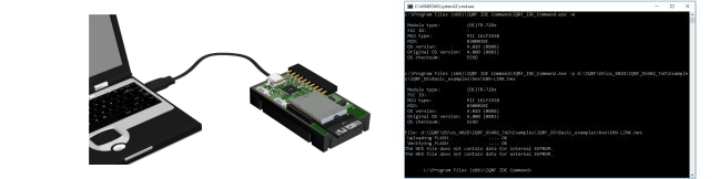 Iqrf Ide IQRF - Technology for wireless